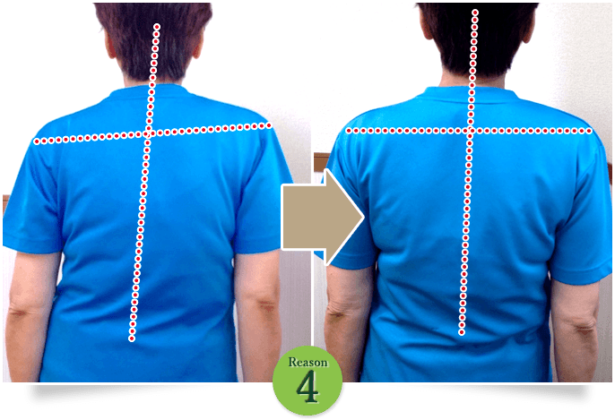 改善率90.83%以上